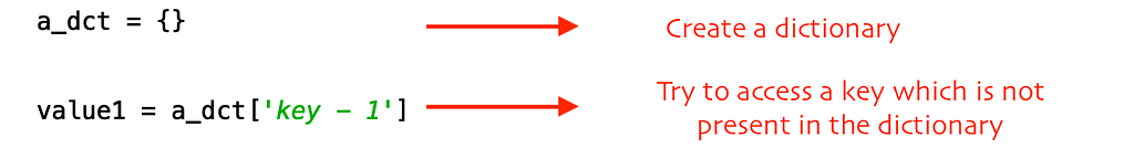 Python Collections DefaultDict Dictionary With Default Values And Automatic Keys LaptrinhX