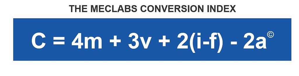 The MECLABS Conversion Heuristic Formula