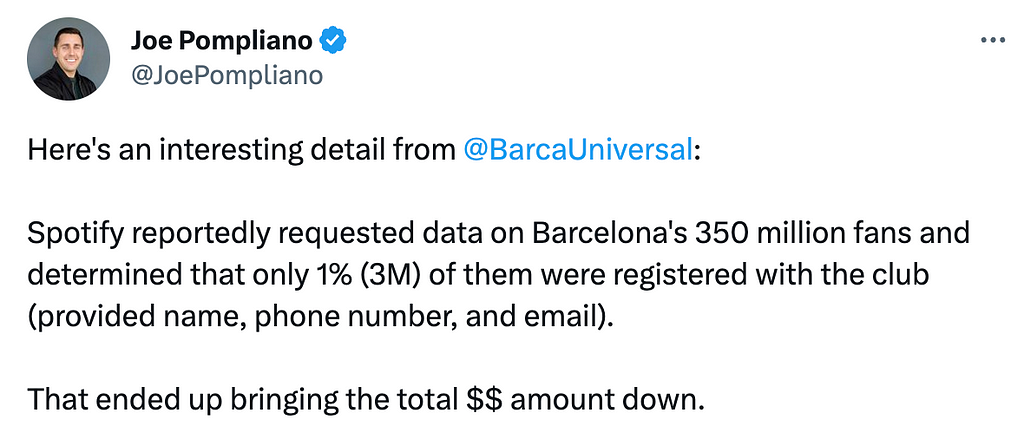 this is a tweet from someone calling out the drop in sponsorship deal value because only 1% of barcelona fan base has meaningful contact data