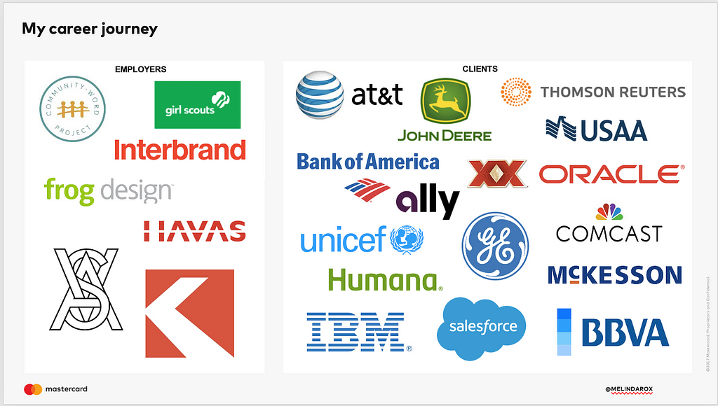 A logo “quilt” of employers and clients I have worked with, including The Girl Scouts, Interbrand, frog design,AT&T, IBM, John Deere and Bank of America.