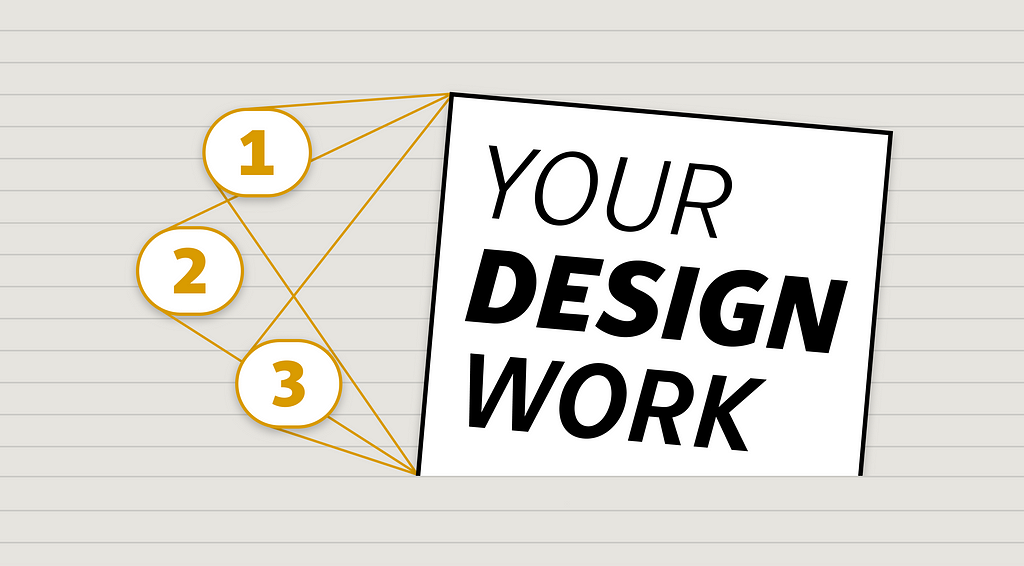Text illustration with 1), 2), and 3) propping up the phrase “Your design work”