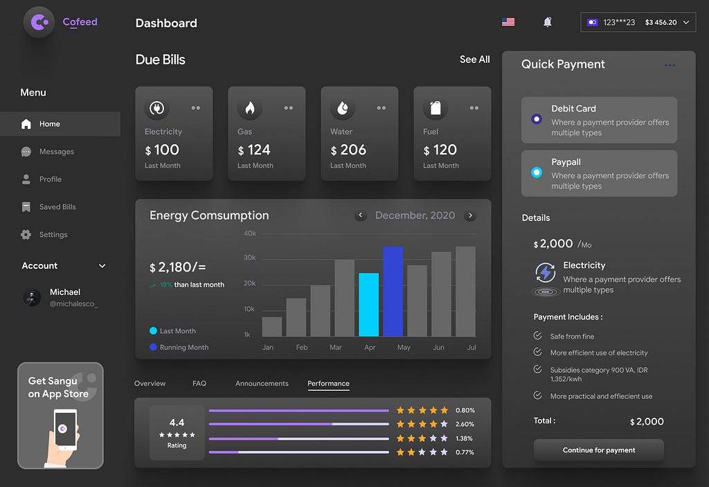 Dark UI energy consumption dashboard