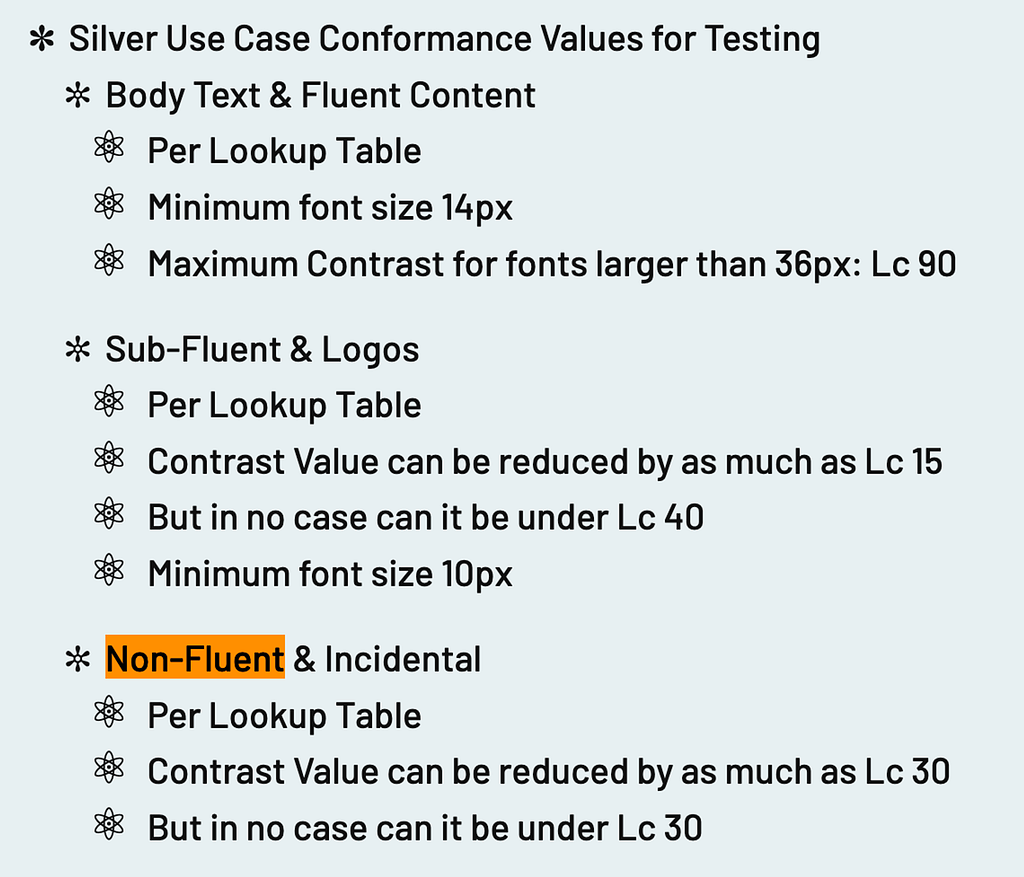 Screenshot from the APCA website showing recommendations for various types of text for the Silver level