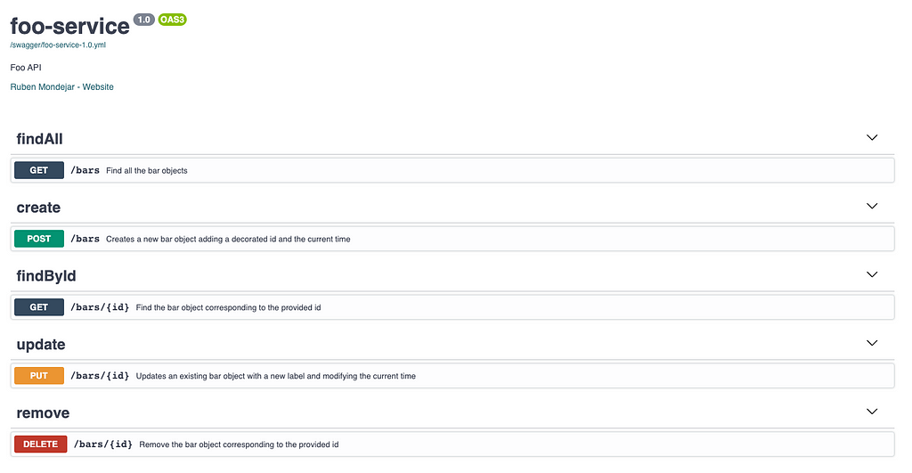 Documenting Our Micronaut v2 Applications With Swagger
