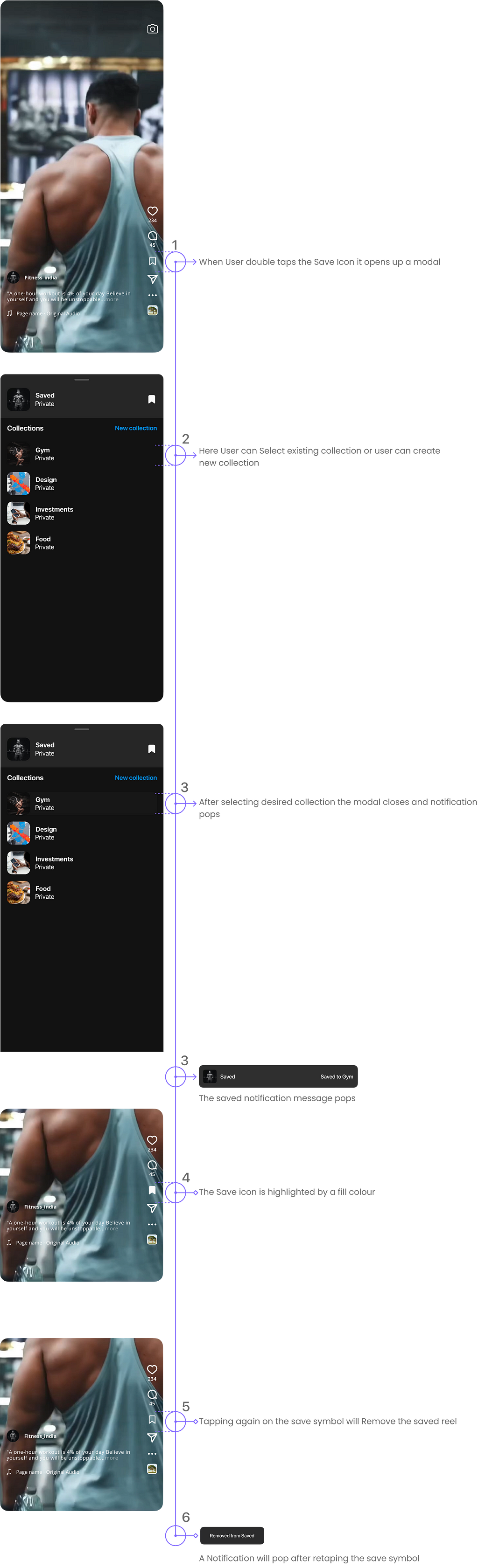 Steps in the initial flow are concealed and difficult in some respects Users could open the collections modal directly if they use double-tap gesture on the Save icon Double tapping the save icon causes an animated modal to appear where the user can choose an existing collection or start a new one This would greatly improve the organisation of the content for the user This process comprises fairly straightforward procedures that a user may comprehend after viewing a brief tutorial during launch