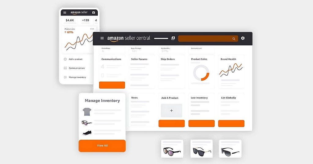 Example of Amazon Seller Central Dashboard