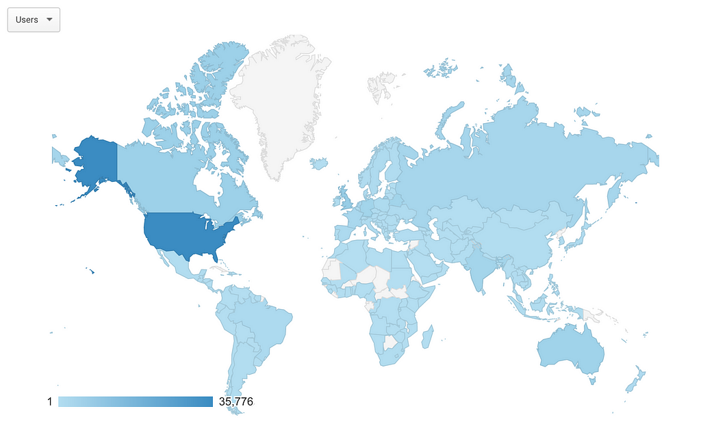Visitors location from Google Analytics