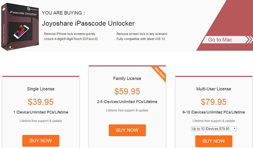 Joyoshare iPasscode Unlocker price