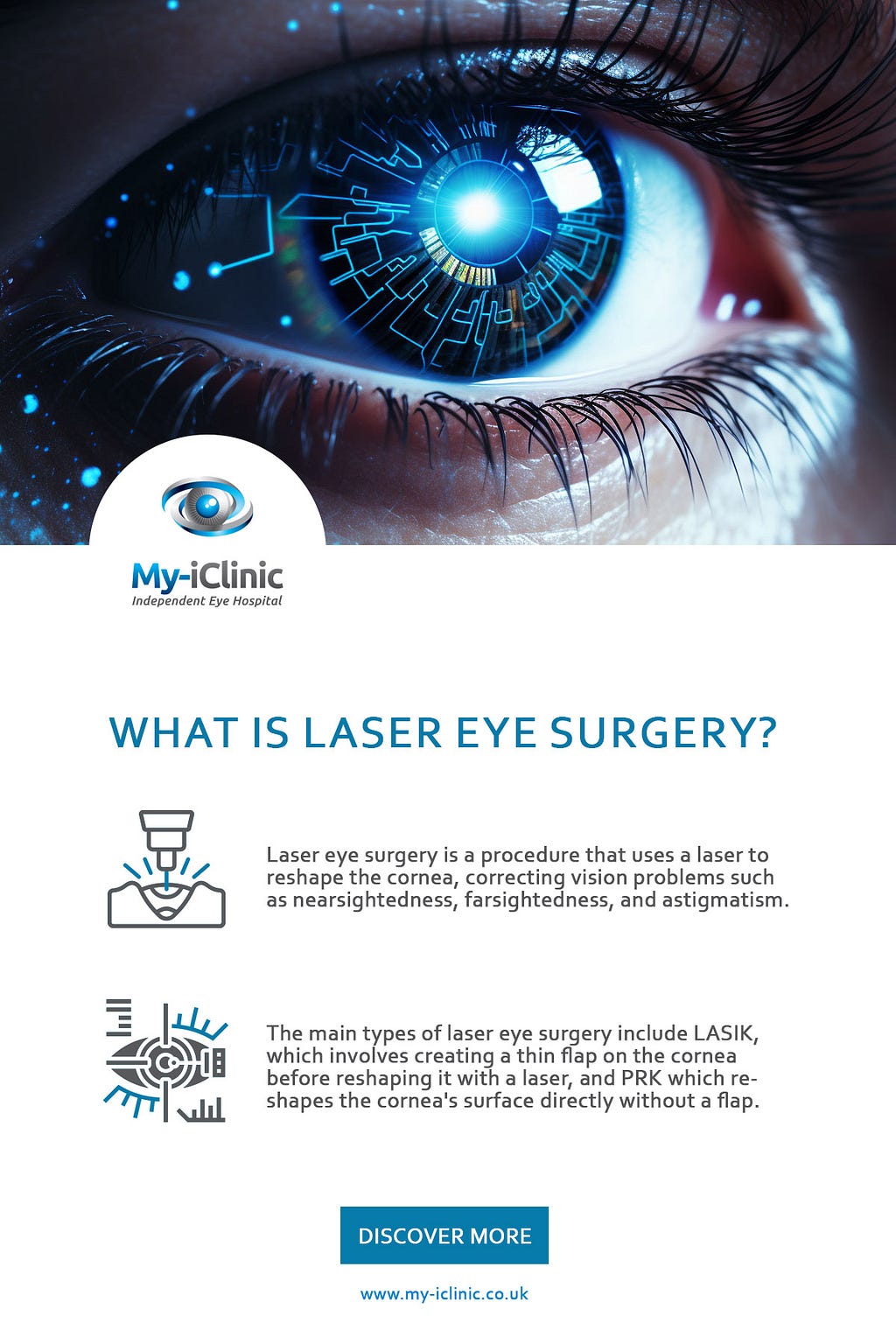 What Is Laser Eye Surgery?