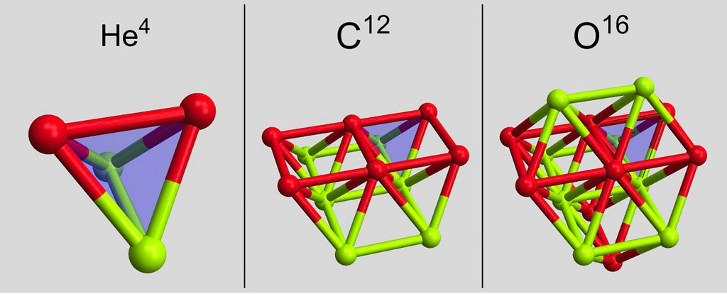 Three face-centered cubic (FCC) structures