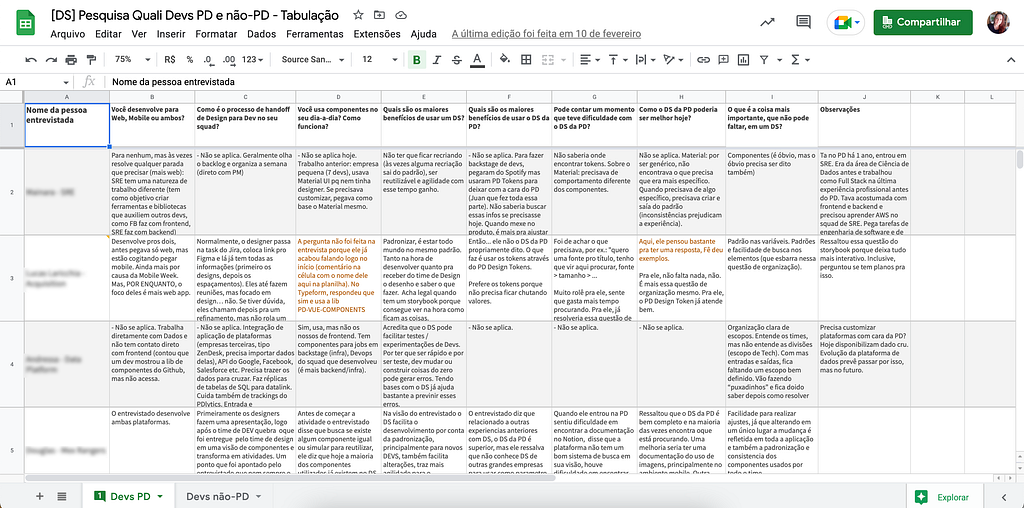 Print de uma tabela do Google Sheets com muitas informações sobre as entrevistas, separadas em linhas e colunas de acordo com as perguntas que foram realizadas