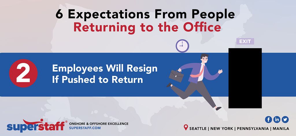 Employees Will Resign if Pushed to Return
