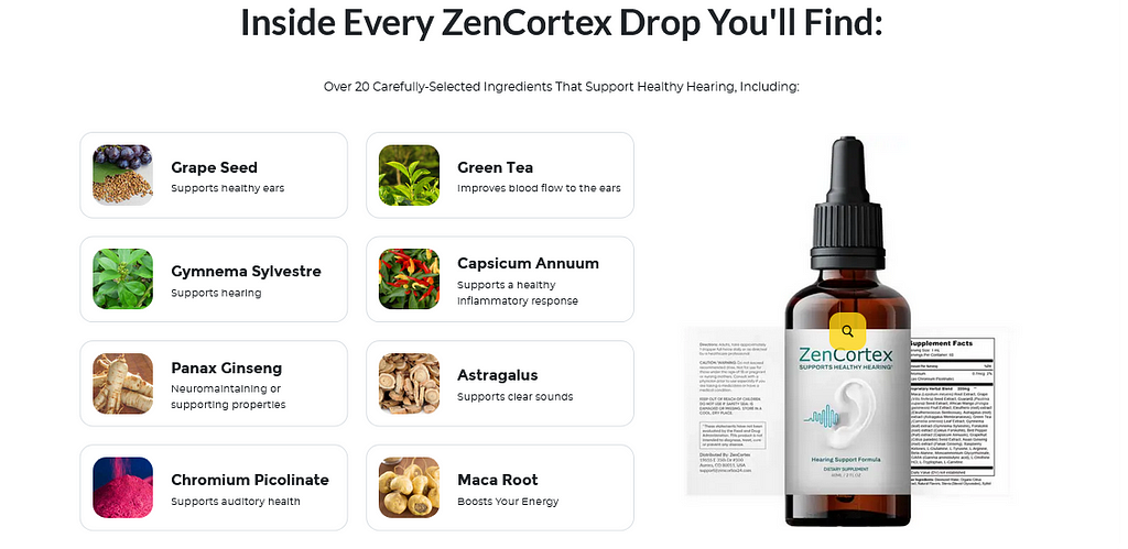 Ingredients ZenCortex for Tinnitus