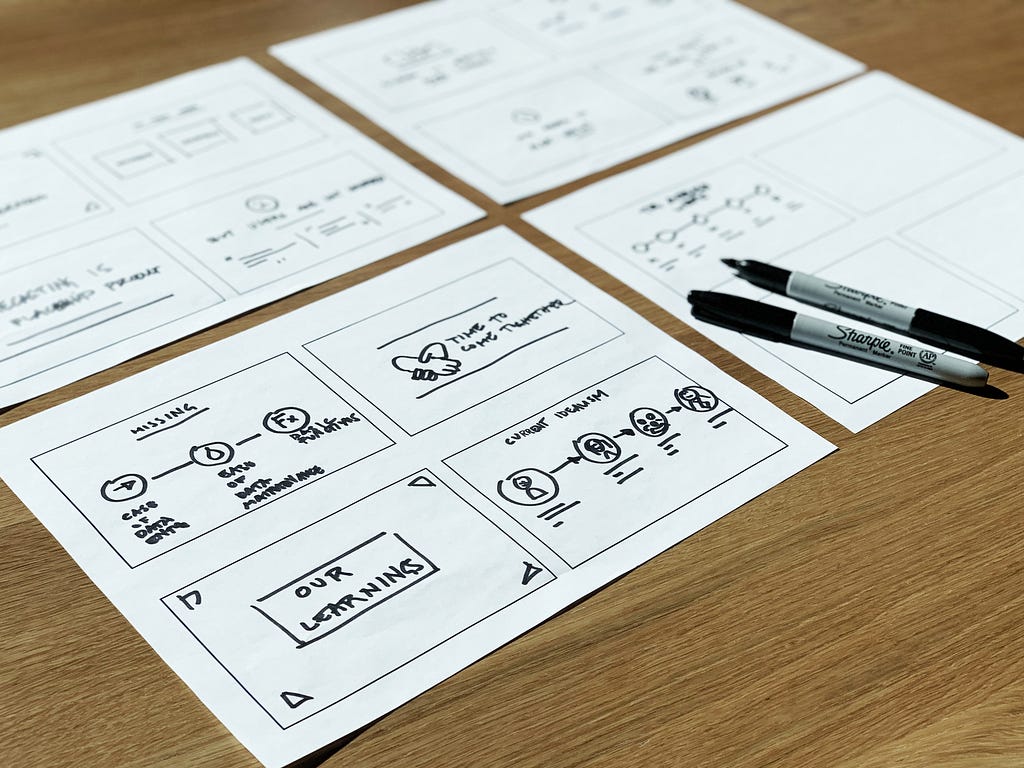 Photo of a desk with storyboarded presentation slides written in black sharpie on white paper.