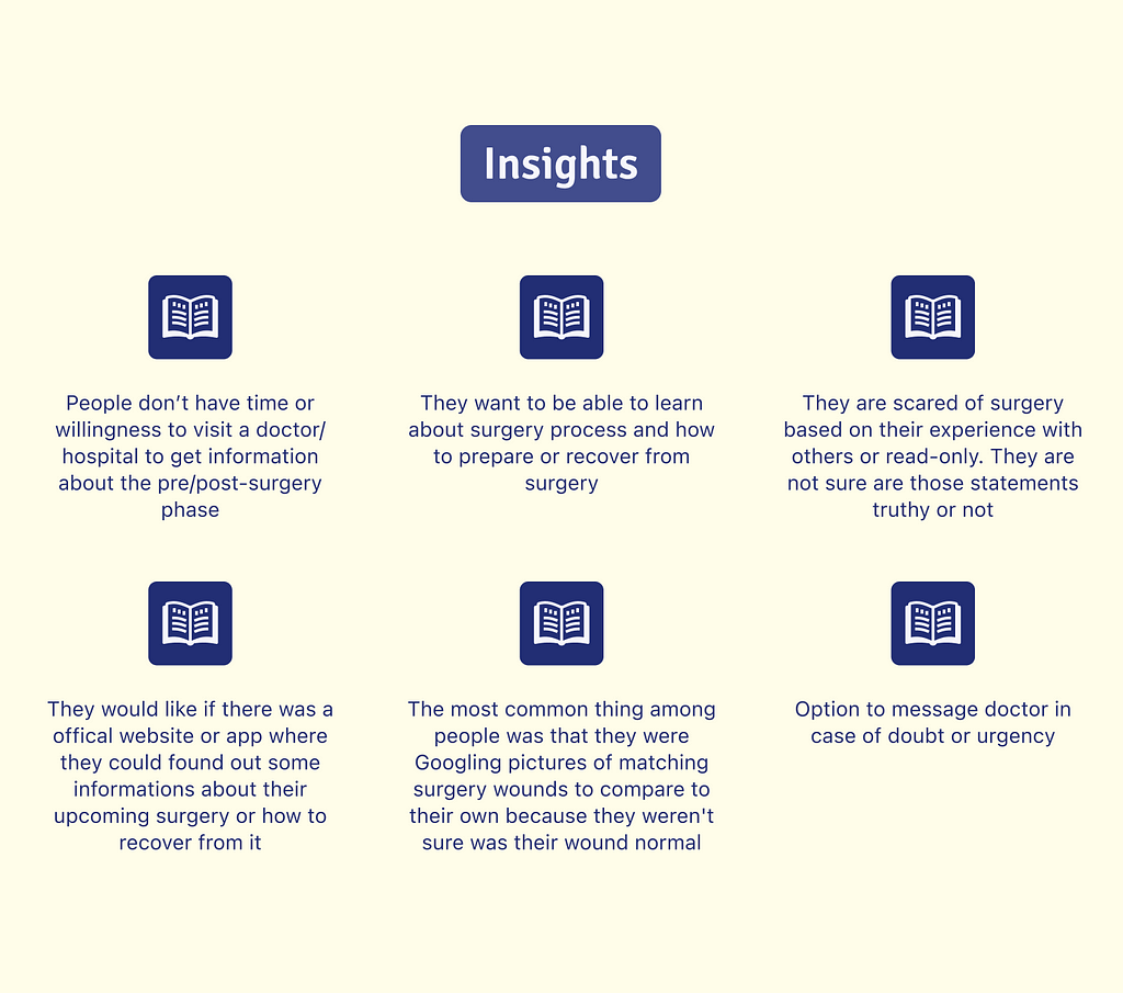 Key insights in user research UX
