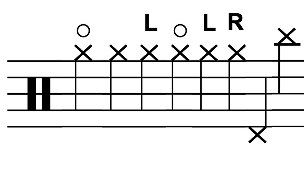 Cymbal sequence of hi-hats that ends in a crash