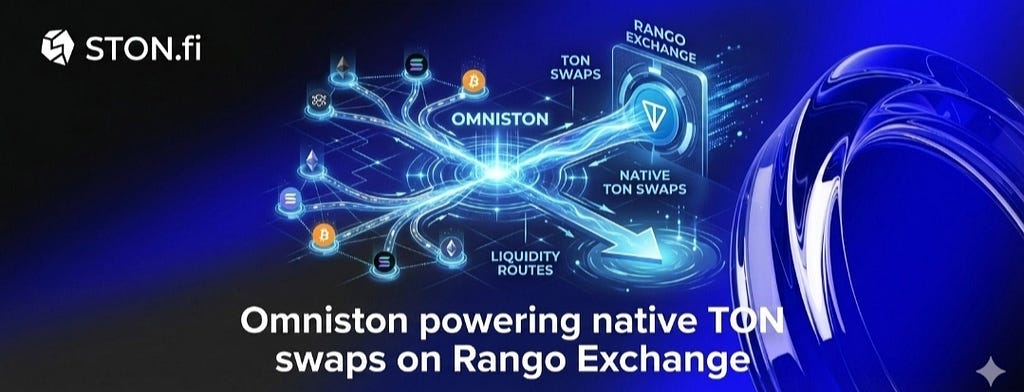 Native Execution in Cross-Chain DeFi: How Omniston Transforms TON Liquidity