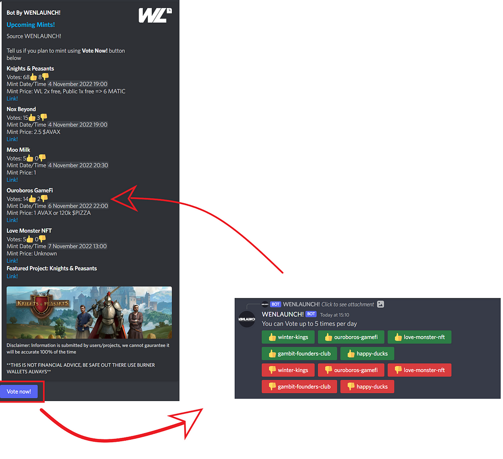 Illustration of the Voting feature implementations on the Wenlaunch bot.