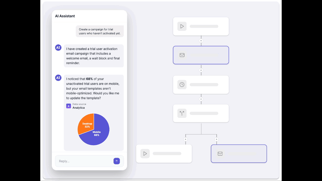 Once the user accepts the AI assistant’s recommendation, the assistant goes to work on this sub-task while the user can continue to do their work. The assistant keeps the user informed on the progress and the user can take an informed decision.