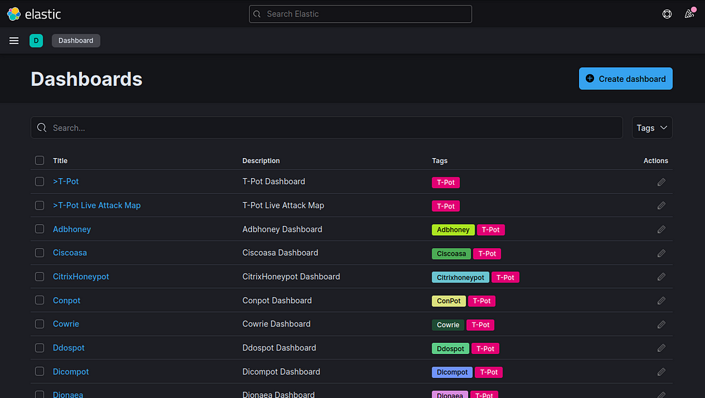 A pic of the list of honeypots in t-pot