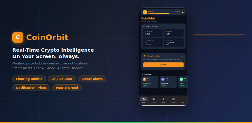 CoinOrbit: The Crypto Tracker That Never Leaves Your Screen