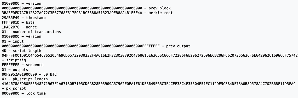 From Genesis Block to Decentralized Finance: Broken down of the Genesis block