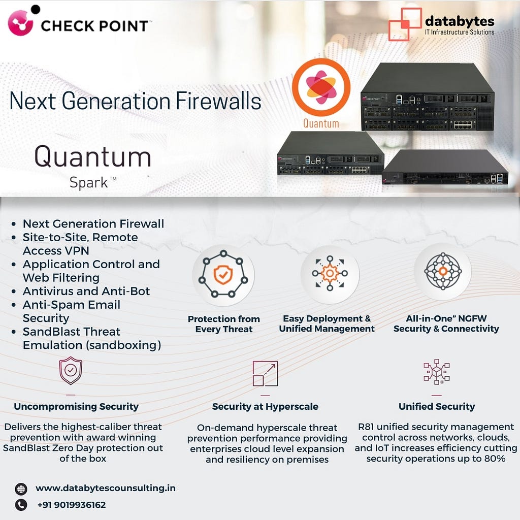 Check Point’s Quantum Spark Security Gateways.