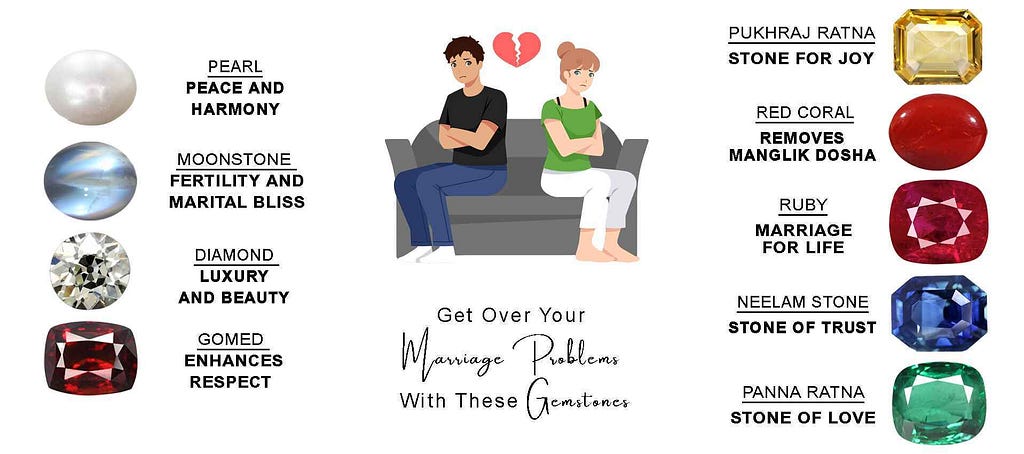 Get Over Your Marriage Problems With These Gemstones