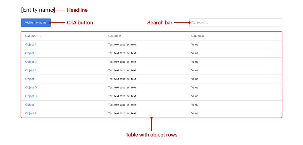 Basic layout example showcasing the UI for list view. It consists of headline, CTA button, search bar and table with object rows.