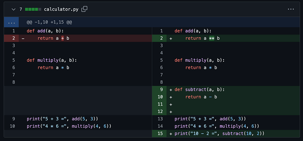 Screenshot showing the additions a git commit made to a file. It added a subtract function, as well as accidentally changing the add function to return the exponent.