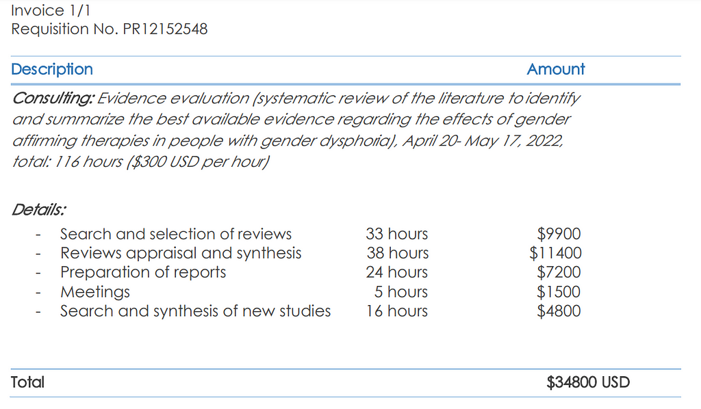 Plaintiffs’ trial exhibit 292A. Invoice 1/1. Requisition No. PR12152548. Description. Amount. Consulting: Evidence evaluation (systematic review of the literature to identify and summarize the best available evidence regarding the effects of gender affirming therapies in people with gender dysphoria), April 20 — May 17, 2022, total: 116 hours ($300 USD per hour). Details: Search and selection of reviews, 33 hours, $9900. Reviews appraisal and synthesis, 38 hours, $11400. Preparation of reports,