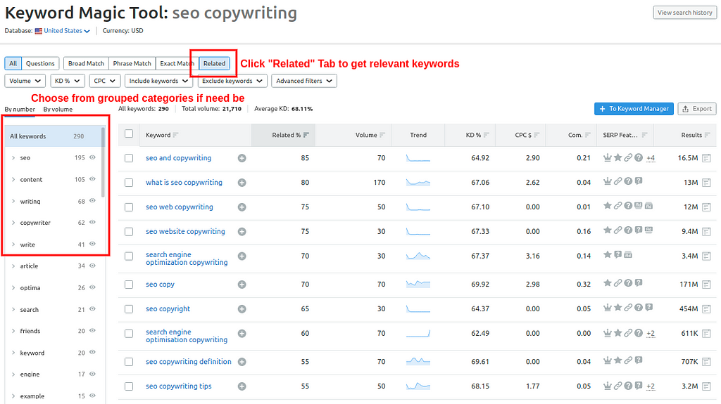 How to find secondary keywords with SEMrush