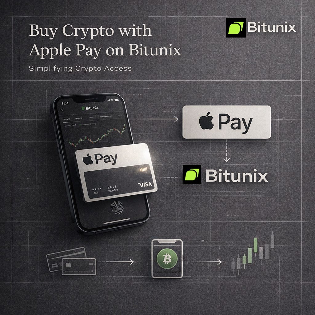 Buy Crypto with Apple Pay on Bitunix: Simplifying Crypto Access