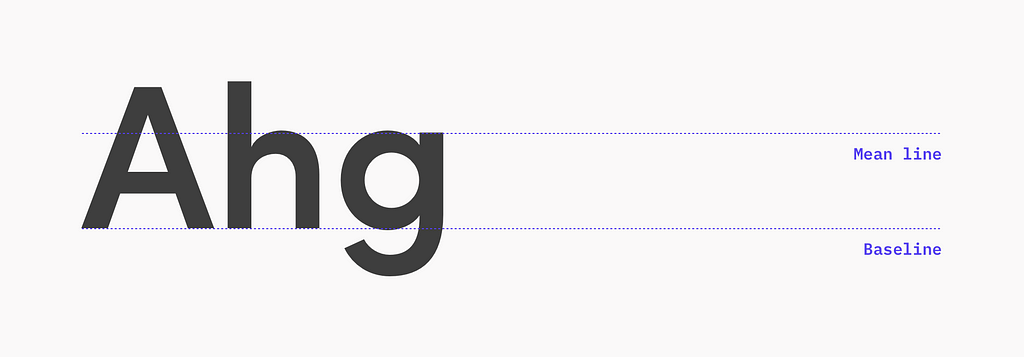 Visual illustration with letters describing mean line and baseline