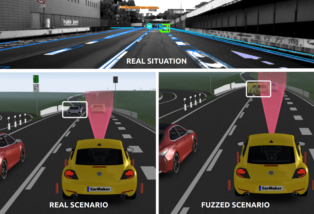 scenario-based AV simulation