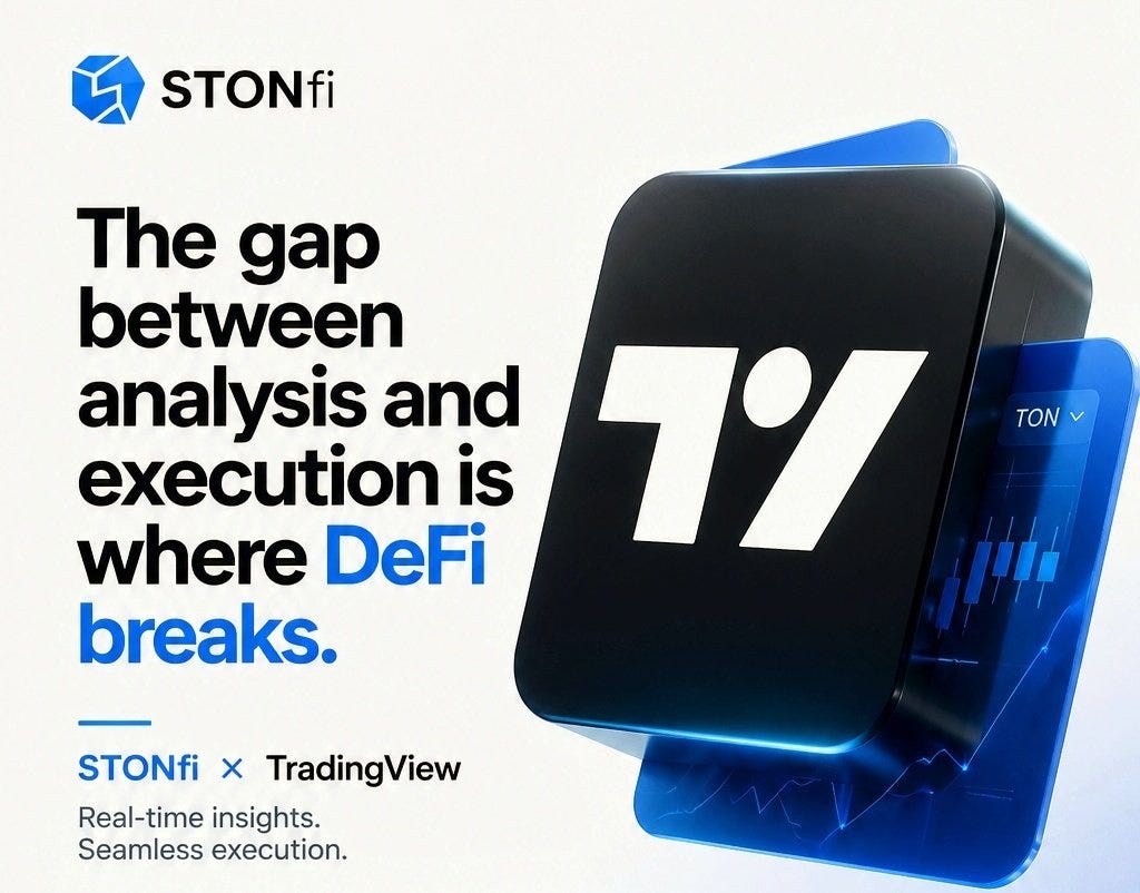 Trading With Context: Why Built-In Charts on STON.fi Change How Decisions Get Made