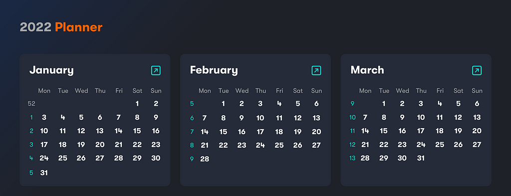 Part of Yearly Page from 2022 Digital Planner for GoodNotes | templatestack.io