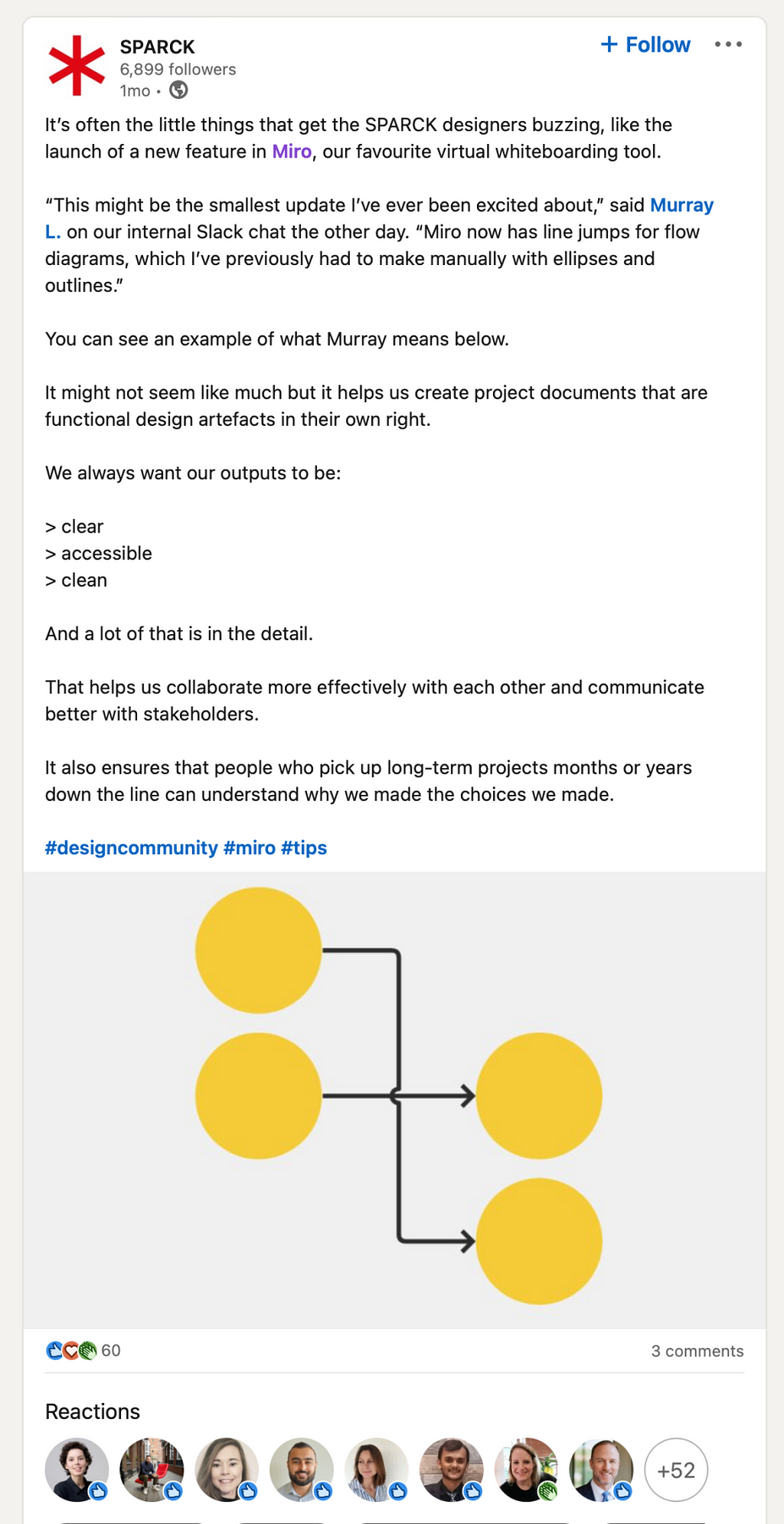 It’s often the little things that get the SPARCK designers buzzing, like the launch of a new feature in Miro, our favourite virtual whiteboarding tool. “This might be the smallest update I’ve ever been excited about,” said Murray L. on our internal Slack chat the other day. “Miro now has line jumps for flow diagrams, which I’ve previously had to make manually with ellipses and outlines.” — LinkedIn post by Sparck