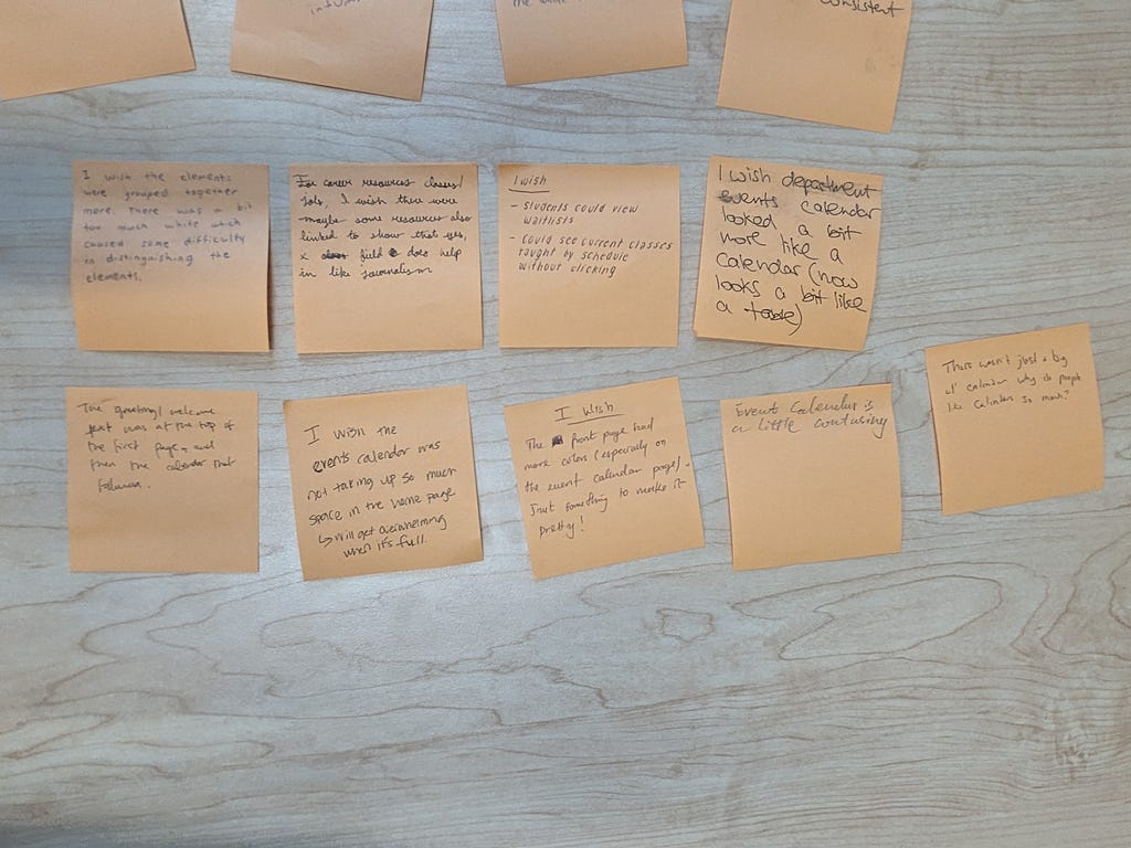 Sticky notes with students’ critiques on our prototype.
