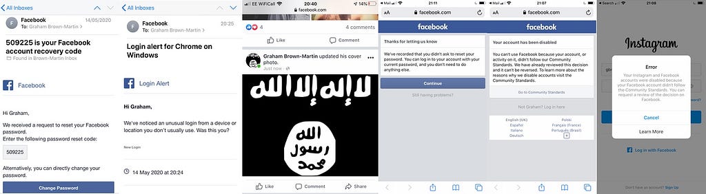 Facebook ISIS Flag Hack