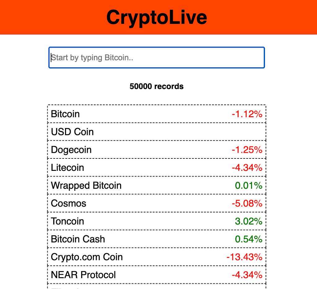 CryptoLive Application — Shows the live percentage change of cryptocurrencies