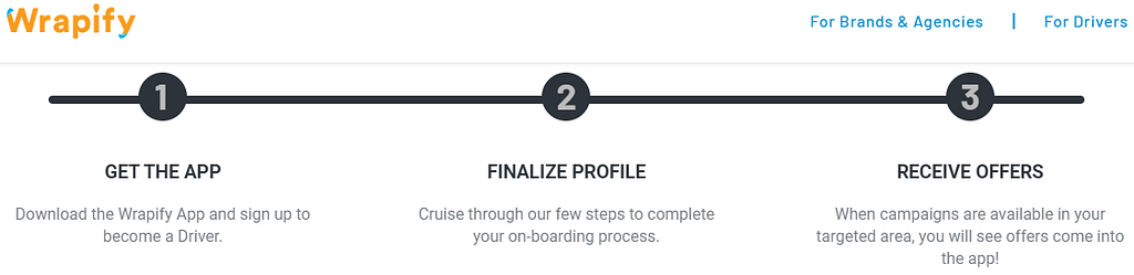 Wrapify — Driving App To Make Money