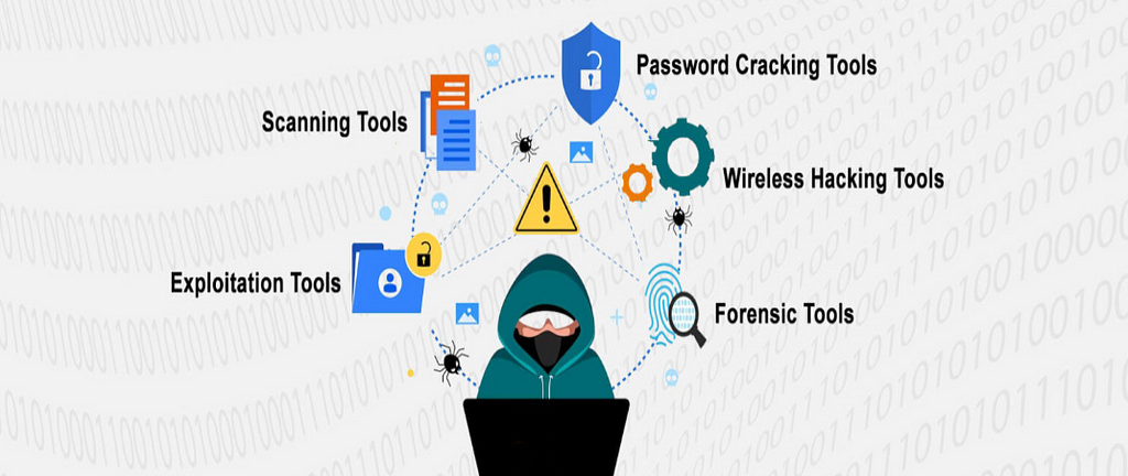 Tools and Techniques for Ethical Hacking