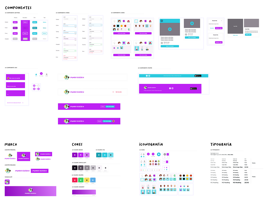 Conjunto organizado do guia de estilos feito no Figma. Na imagem estão as variações dos elementos de input, botões, navegadores, cards, cores, tipografia, iconografia e aplicação do logo.