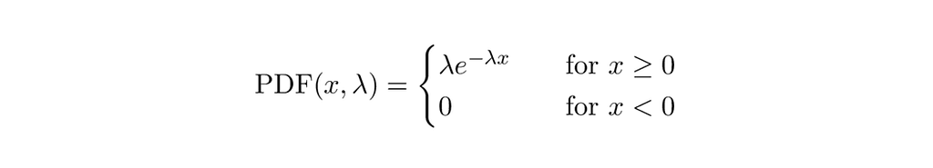pdf_exponential_space.png