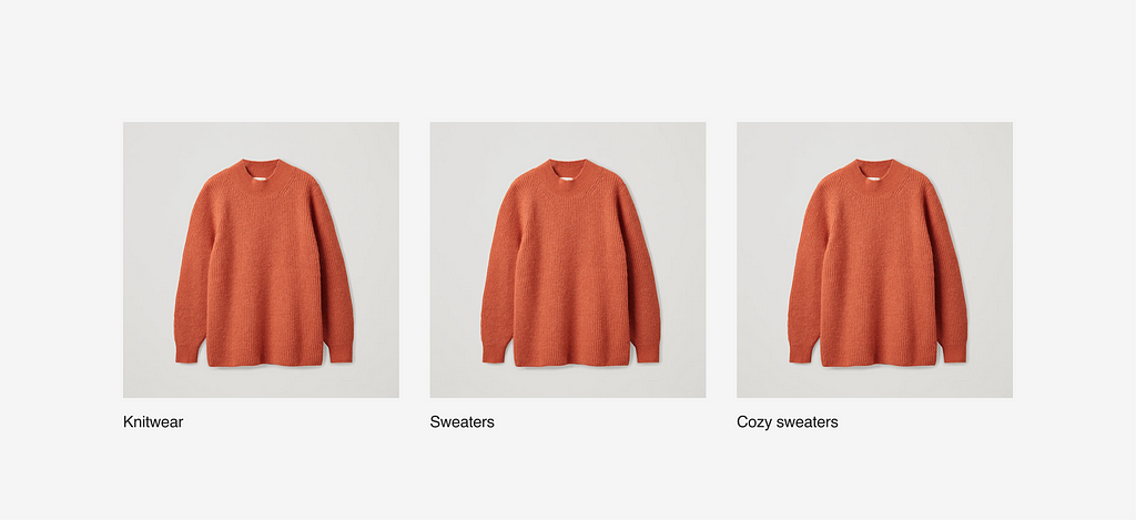 Three identical orange sweaters. One is labeled “knitwear.” Two is labeled “sweaters.” Three is labeled “cozy sweaters.”