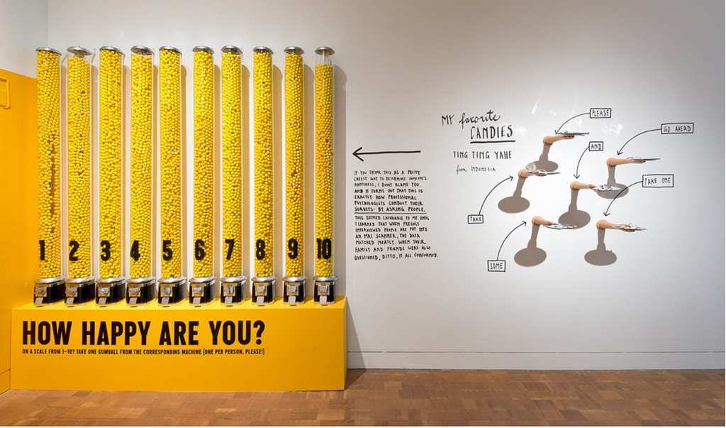 The Happy Show by Stefan Sagmeister