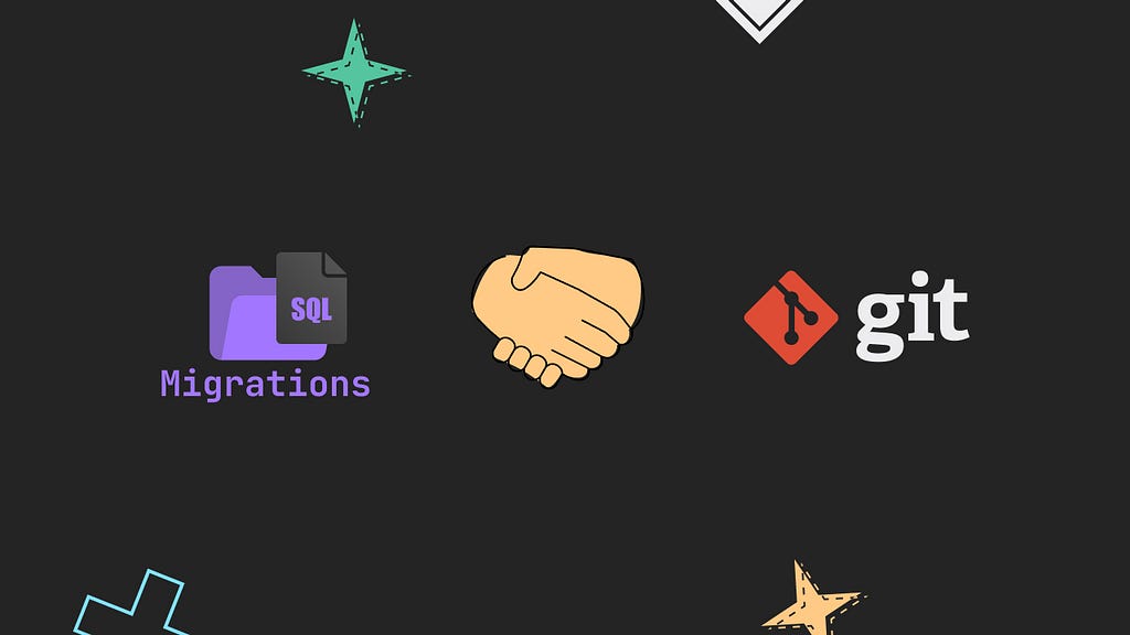 SQL migrations ad GIT agreement