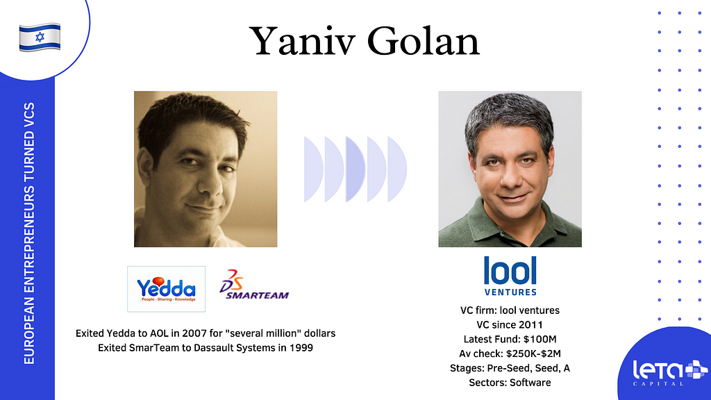 Yaniv Golan (lool ventures)