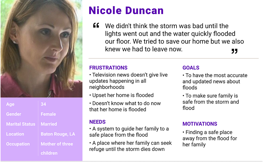 Our user persona, Nicole, the wonder mom.